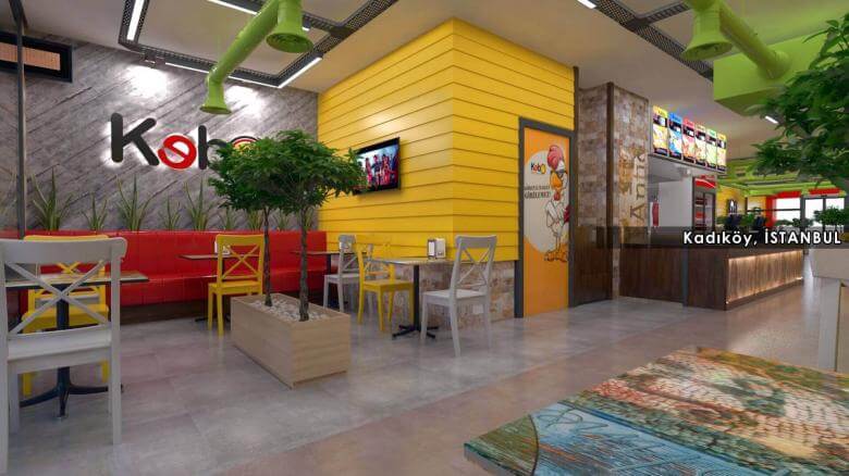 Türkiye Geneli 2124 Restaurant Design 2018 Restaurants